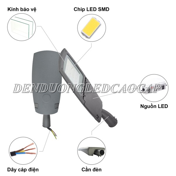 Cấu tạo đèn đường LED D17-150